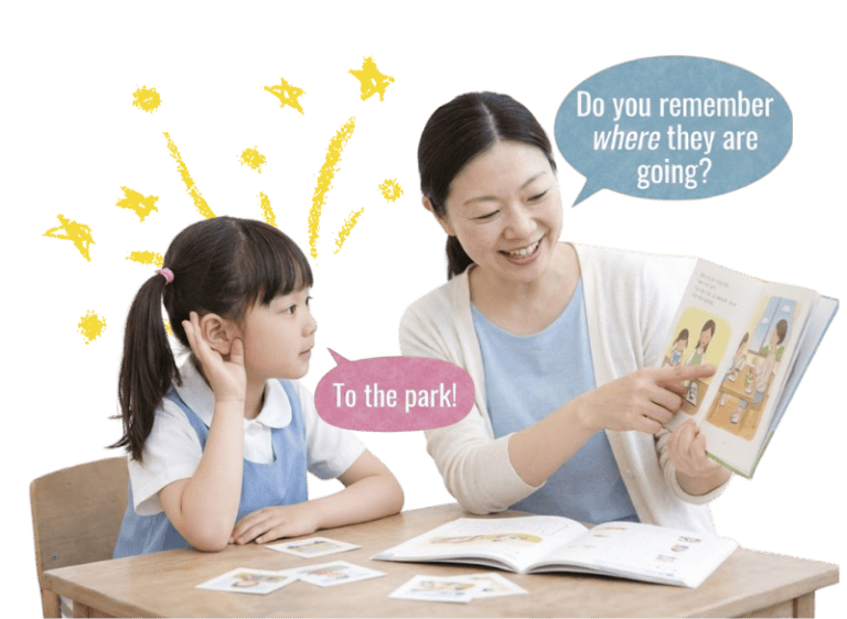 Speech therapy session with a teacher and young girl focusing on language skills.